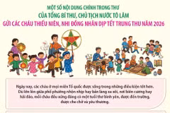 Tổng Bí thư, Chủ tịch nước Tô Lâm gửi thư chúc Tết Trung Thu các thiếu nhi