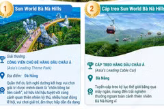 Những điểm tham quan-du lịch hàng đầu châu Á tại Việt Nam