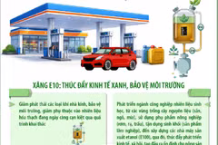 Từ 1/6/2026, xăng sinh học E10 chính thức được triển khai trên toàn quốc