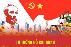Tư tưởng Hồ Chí Minh về vai trò của cán bộ, đảng viên