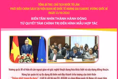 Tổng Bí thư, Chủ tịch nước Tô Lâm phát biểu chính sách tại Viện Quan hệ Quốc tế Hoàng gia Egmont, Vương quốc Bỉ 