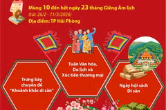 Lễ hội mùa Xuân Côn Sơn-Kiếp Bạc với nhiều hoạt động đặc sắc