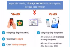 Chính thức ngừng sử dụng thẻ Bảo hiểm y tế giấy từ ngày 1/6/2025