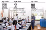 [Infographics] Học sinh Hà Nội tựu trường sớm nhất vào ngày 1/9