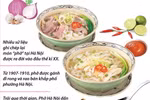 Phở Hà Nội: Di sản Văn hóa Phi vật thể Quốc gia
