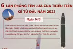 [Infographics] 6 lần phóng tên lửa của Triều Tiên kể từ đầu năm 2023