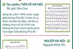 Dấu ấn Ngày giải phóng Thủ đô trong kho tàng âm nhạc