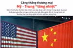 [Infographics] Căng thẳng thương mại Mỹ-Trung “tăng nhiệt”