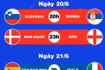 EURO 2024: Lịch thi đấu ngày 20/6 và rạng sáng 21/6