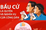 [Infographics] Bầu cử là quyền và nghĩa vụ của công dân
