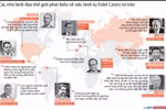 Các lãnh đạo thế giới phát biểu về việc lãnh tụ Fidel Castro từ trần