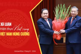 Hiện thực khát vọng Việt Nam hùng cường