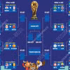 Vòng đấu loại trực tiếp World Cup 2026
