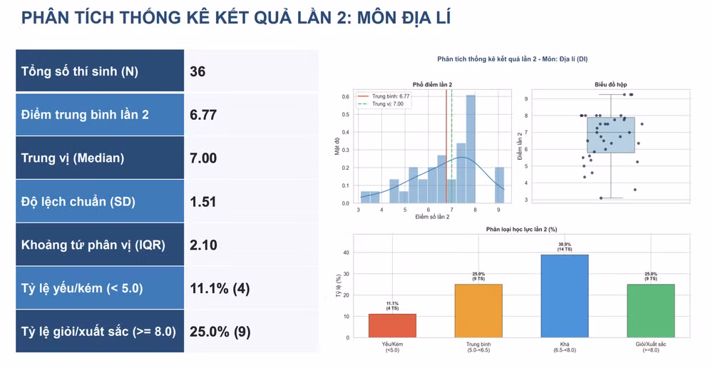 anh-man-hinh-2026-08-19-luc-091551.png