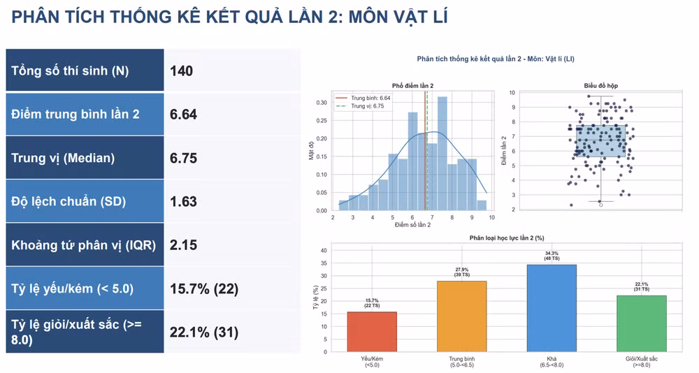 anh-man-hinh-2026-08-19-luc-084121.png
