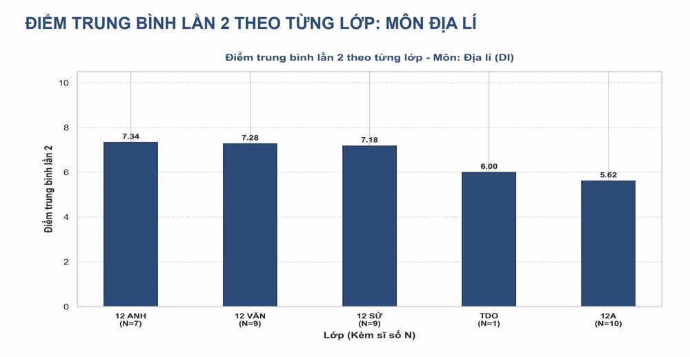 anh-man-hinh-2026-08-19-luc-091601.png