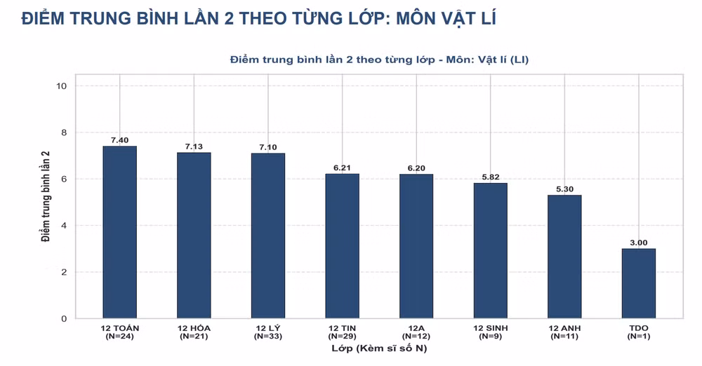 anh-man-hinh-2026-08-19-luc-091436.png