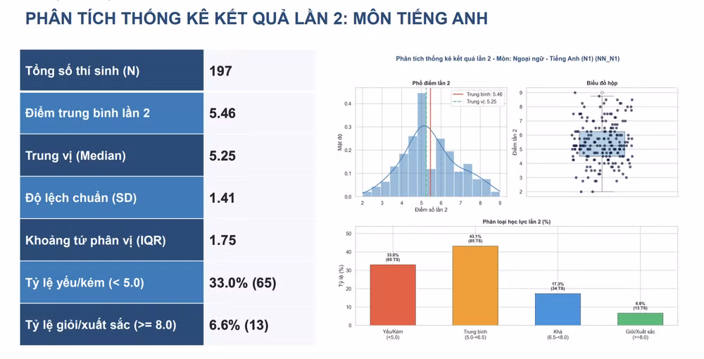 anh-man-hinh-2026-08-19-luc-091614.png