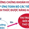Thị trường chứng khoán Việt Nam chính thức được nâng hạng