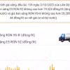 Giá xăng đồng loạt tăng trong lần điều chỉnh ngày 2/10