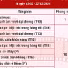 Chiếu miễn phí phim chào mừng thành công Đại hội Đảng lần thứ XIV