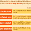 Olympic Hóa học quốc tế Mendeleev 2026: Cả 4 học sinh VN đều giành huy chương