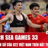 Khoảnh khắc vỡ òa của U22 Việt Nam sau màn ngược dòng kinh điển trước U22 Thái Lan