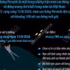 Perseids - Trận mưa sao băng đẹp nhất năm 2026 