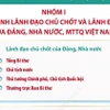 Danh mục vị trí chức danh, nhóm chức danh, chức vụ lãnh đạo hệ thống chính trị