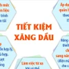 Bộ Công Thương khuyến khích doanh nghiệp và người dân tiết kiệm xăng dầu 