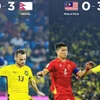Đội tuyển Việt Nam vẫn "ủ mưu" đánh bại Malaysia dù đã giành vé dự Asian Cup 2027