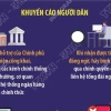 Xuất hiện hình thức lừa đảo “nhận quà 100.00 đồng”
