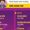 Danh sách đội tuyển U22, Việt Nam chuẩn bị tham dự SEA Games 33 