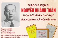 Giáo sư, Viện sỹ Nguyễn Khánh Toàn trọn đời vì nền giáo dục Việt Nam