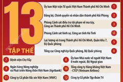 Vinh quang Việt Nam tôn vinh 19 tập thể, cá nhân xuất sắc trong mọi lĩnh vực
