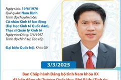 Tiểu sử Bí thư Tỉnh ủy Hà Nam Trương Quốc Huy