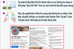 Cảnh báo fanpage giả danh Bộ Tài chính để chiếm đoạt tiền