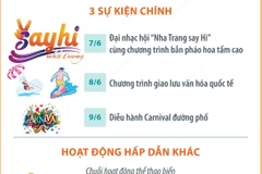 Lễ hội Văn hóa-Du lịch biển năm 2025: "Nha Trang say Hi"