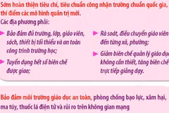 Tổng Bí thư, Chủ tịch nước: Công tác giáo dục đào tạo nguồn nhân lực cho phát triển đất nước là đặc biệt quan trọng