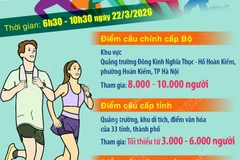 Ngày chạy Olympic 2026: Vì sức khỏe toàn dân - Vì an ninh Tổ quốc