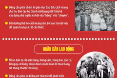 Những nội dung cốt lõi trong Di chúc của Chủ tịch Hồ Chí Minh