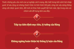 Tổng Bí thư: Công tác xây dựng Đảng cần tập trung vào 7 nhóm vấn đề trọng tâm