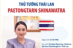 Tiểu sử Thủ tướng Thái Lan Paetongtarn Shinawatra
