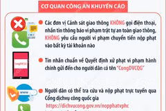 Cảnh báo thủ đoạn lừa đảo qua cổng dịch vụ công quốc gia