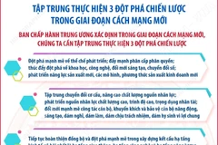 Tổng Bí thư Tô Lâm: Tập trung thực hiện 3 đột phá chiến lược trong...