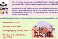 Tổng Bí thư, Chủ tịch nước Tô Lâm: Giữ gìn gia đình là giữ gìn sức mạnh trường tồn của dân tộc