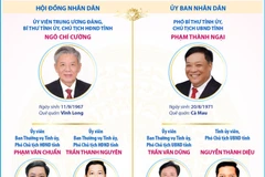 Các chức danh lãnh đạo chủ chốt của tỉnh Đồng Tháp nhiệm kỳ 2026-2031