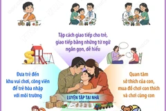 Ngày Thế giới nhận thức về tự kỷ 2/4: Bố mẹ làm gì để đồng hành cùng trẻ tự kỷ?