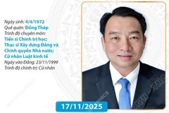 Phó Bí thư Tỉnh ủy, Chủ tịch Ủy ban Nhân dân tỉnh Cà Mau Lữ Quang Ngời