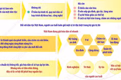 Khơi dậy tinh thần "tuổi cao chí khí càng cao" trong giai đoạn phát triển mới